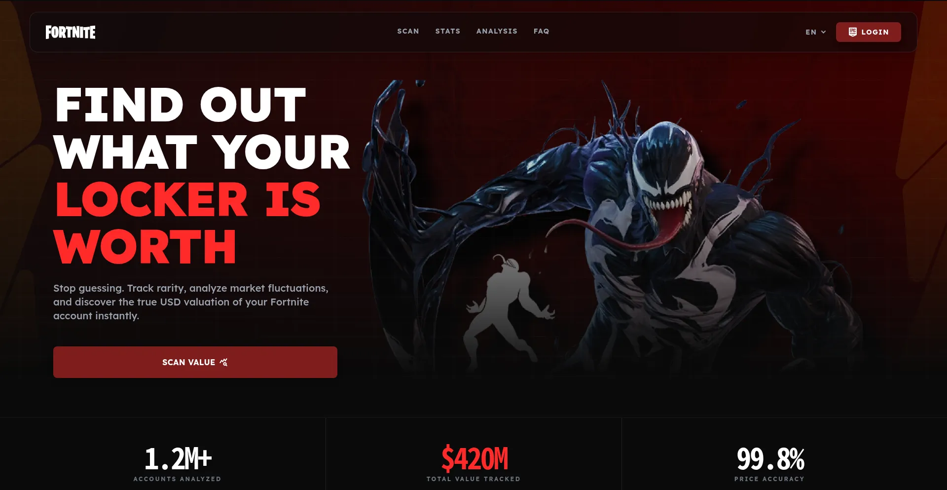 Fortnve.com