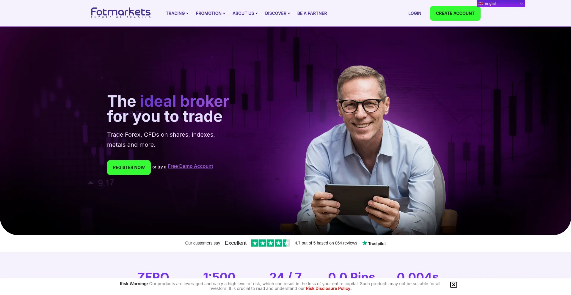 Fotmarkets.com