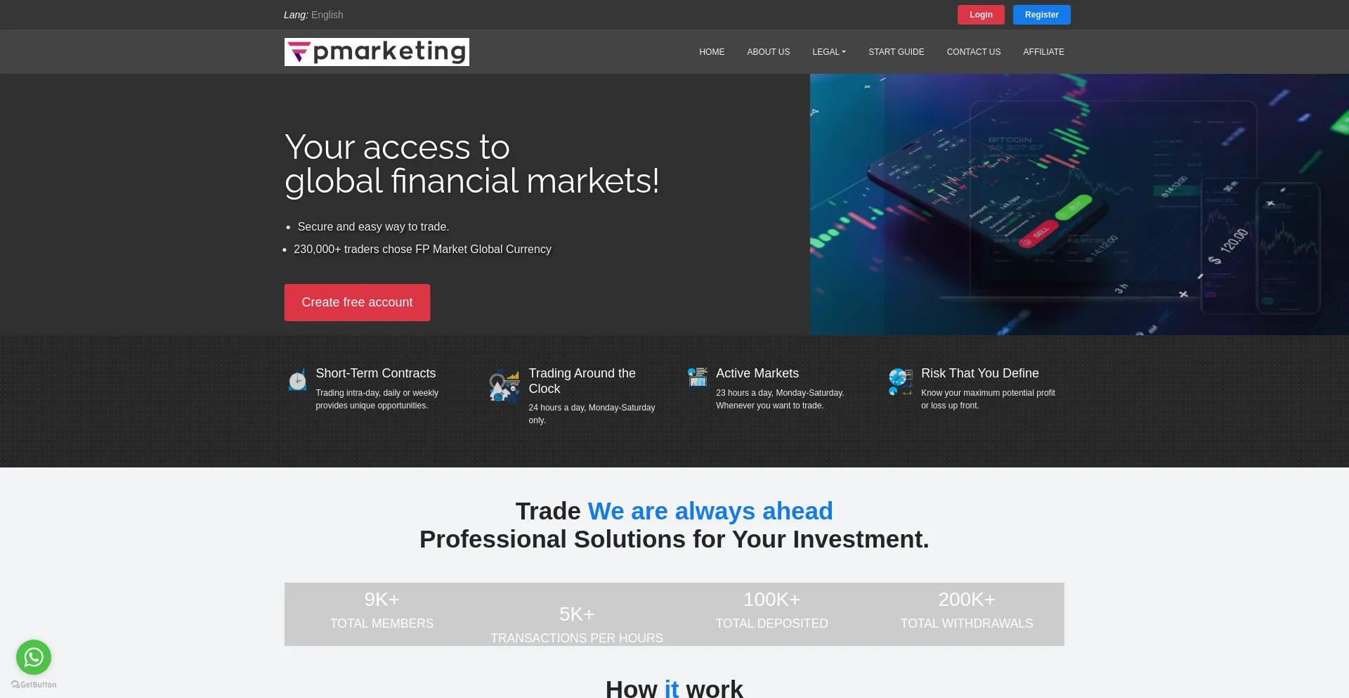Fpmarketglobalcurrency.info