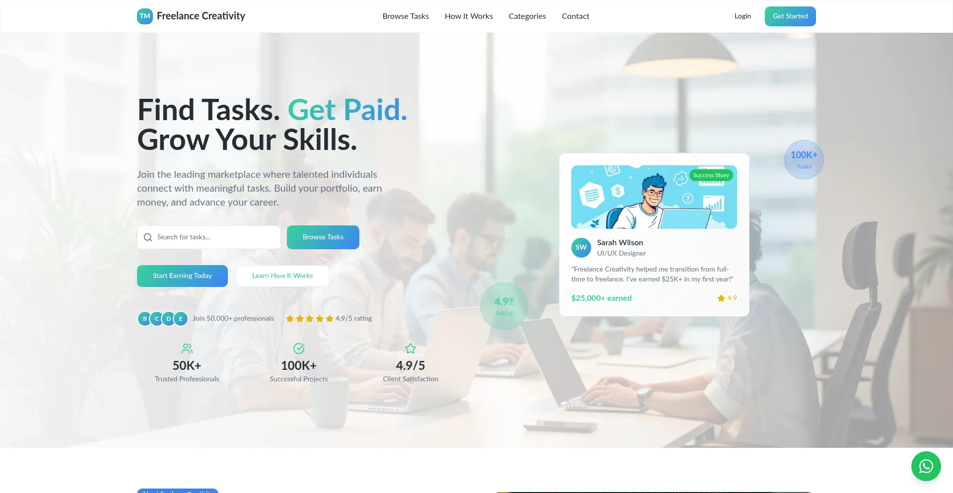 Freelancecreativity.com