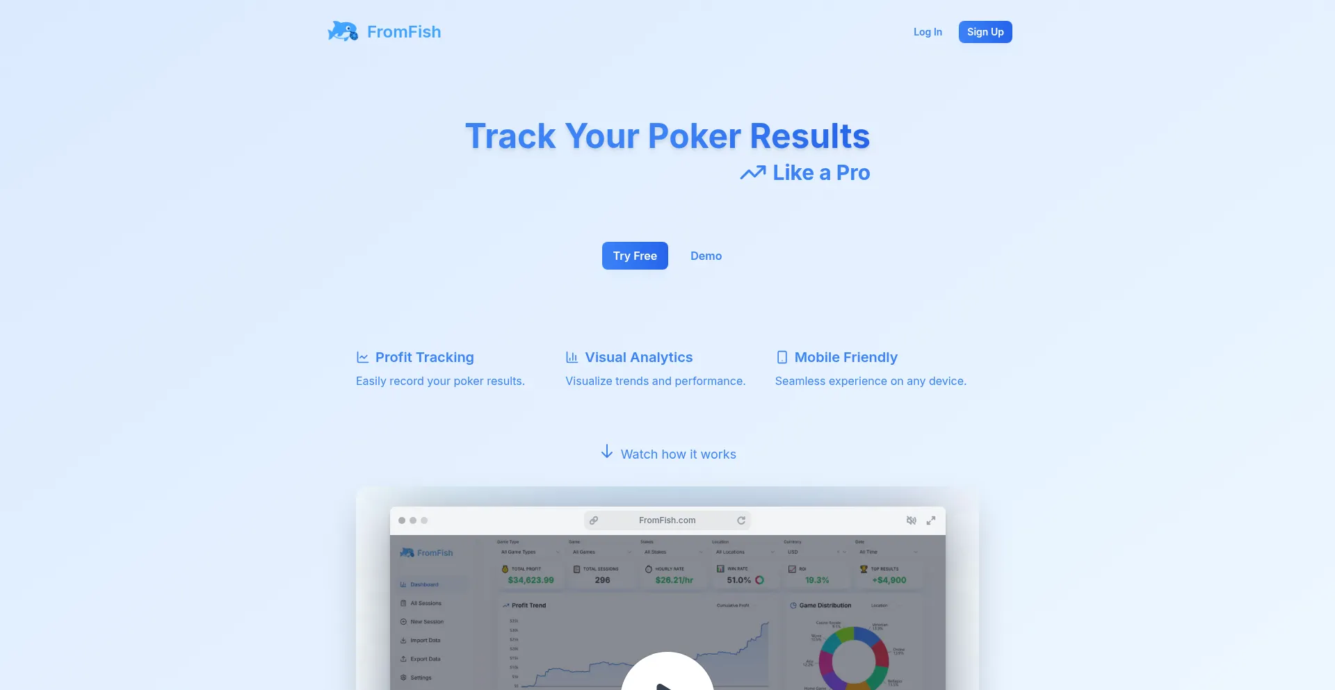 Website screenshot of Fromfish.com