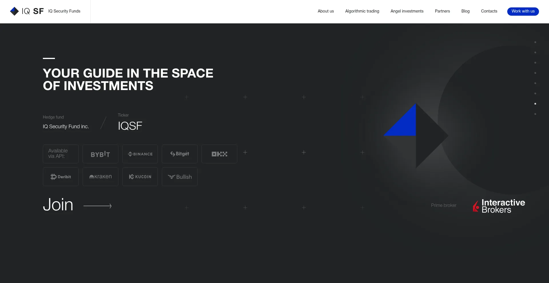 Fund-iq.com