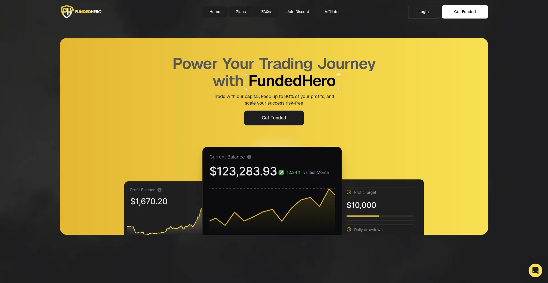 Website screenshot of Fundedhero.com