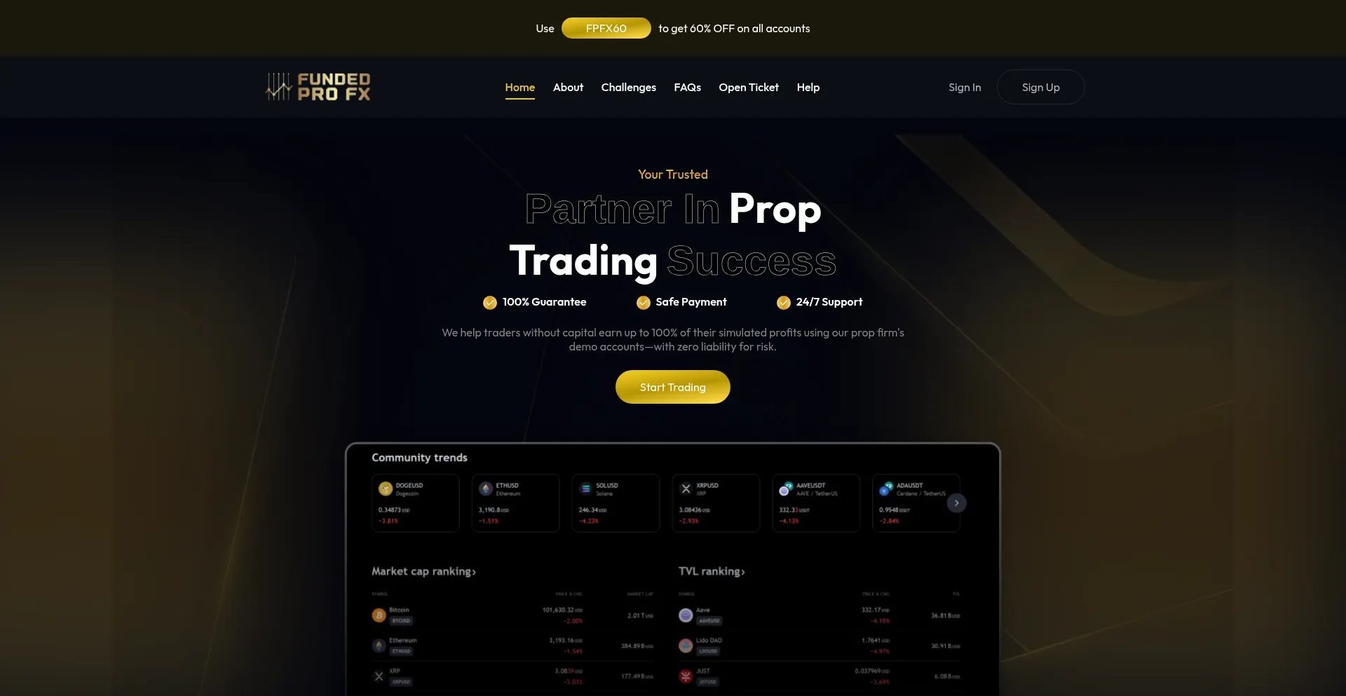 Fundedprofx.com