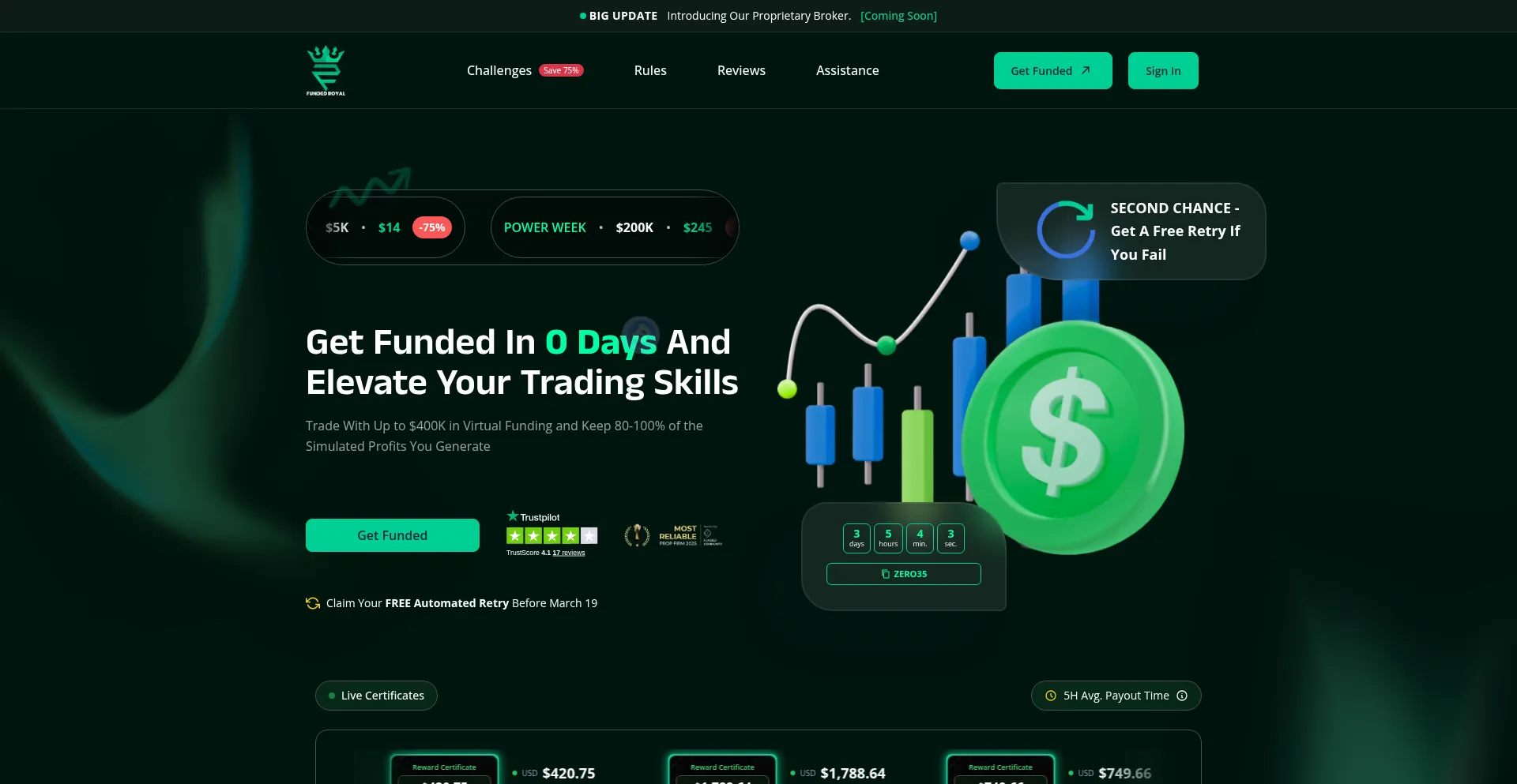 Fundedroyal.com