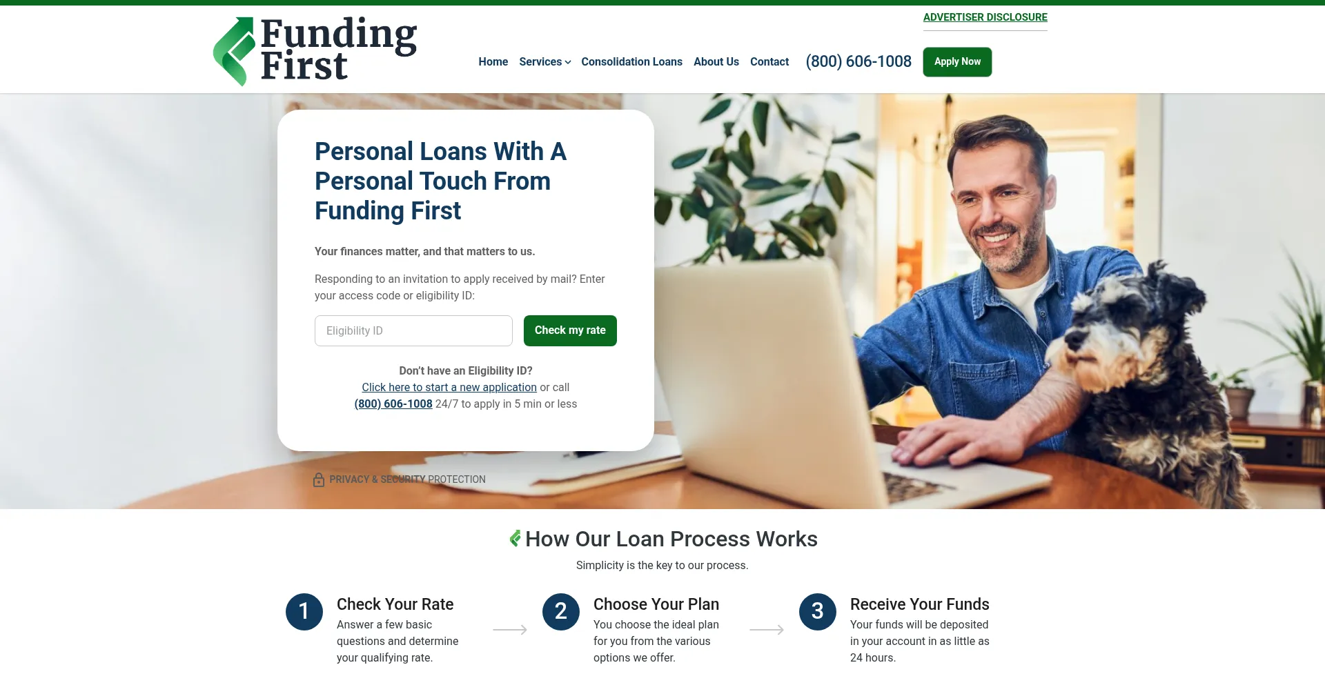 Fundingfirst.com