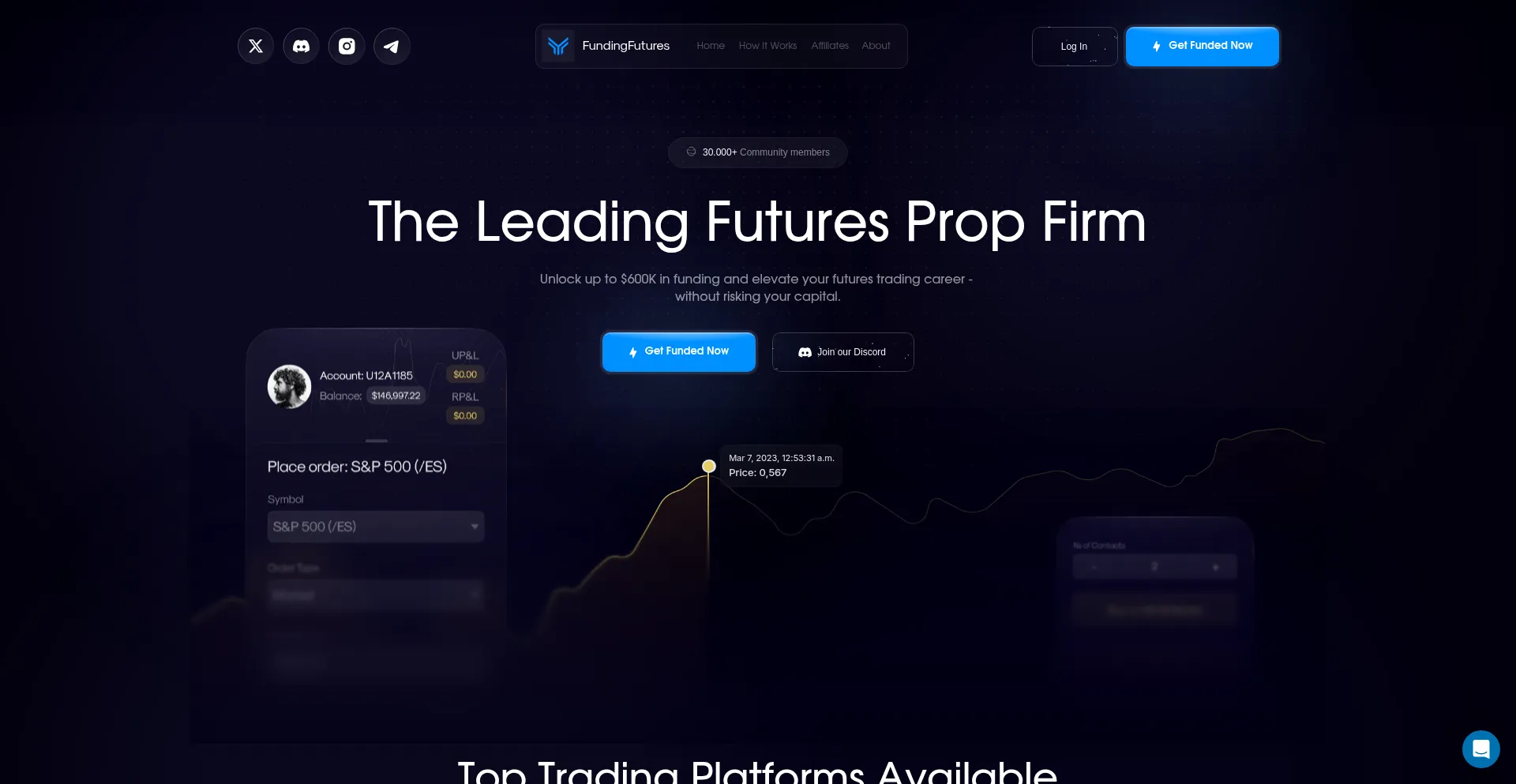 Fundingfutures.com