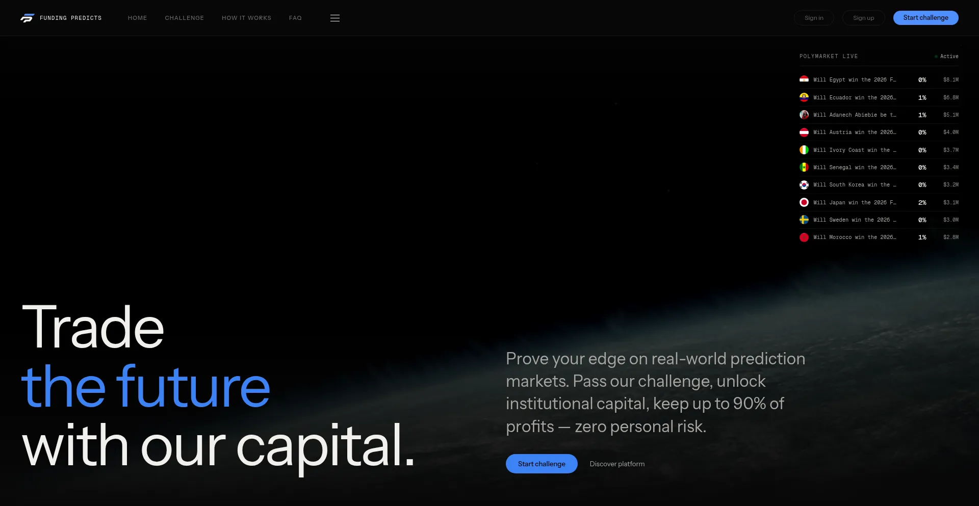 Fundingpredicts.com