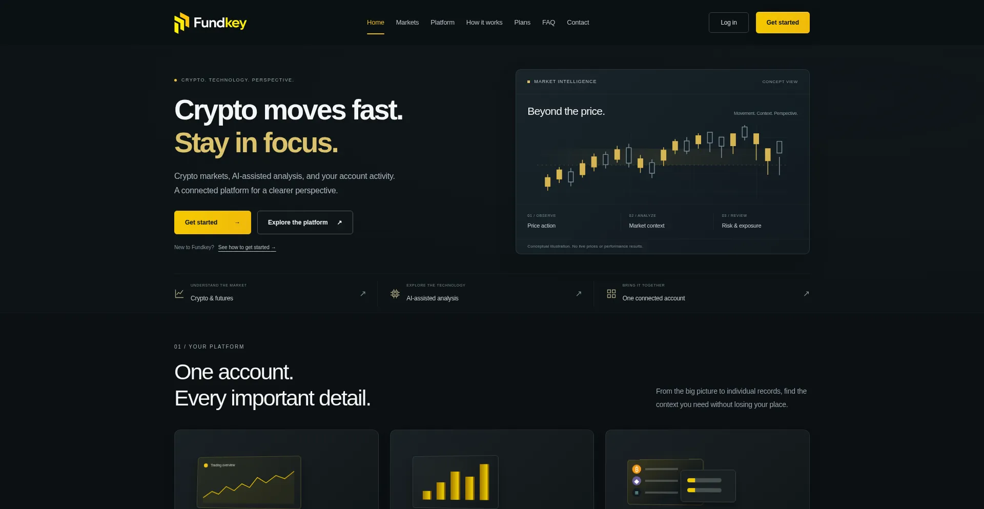 Fundkey.ai