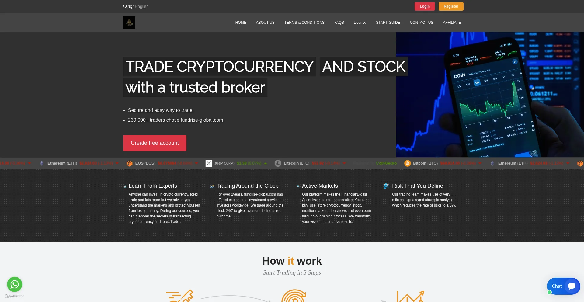 Fundrise-global.com