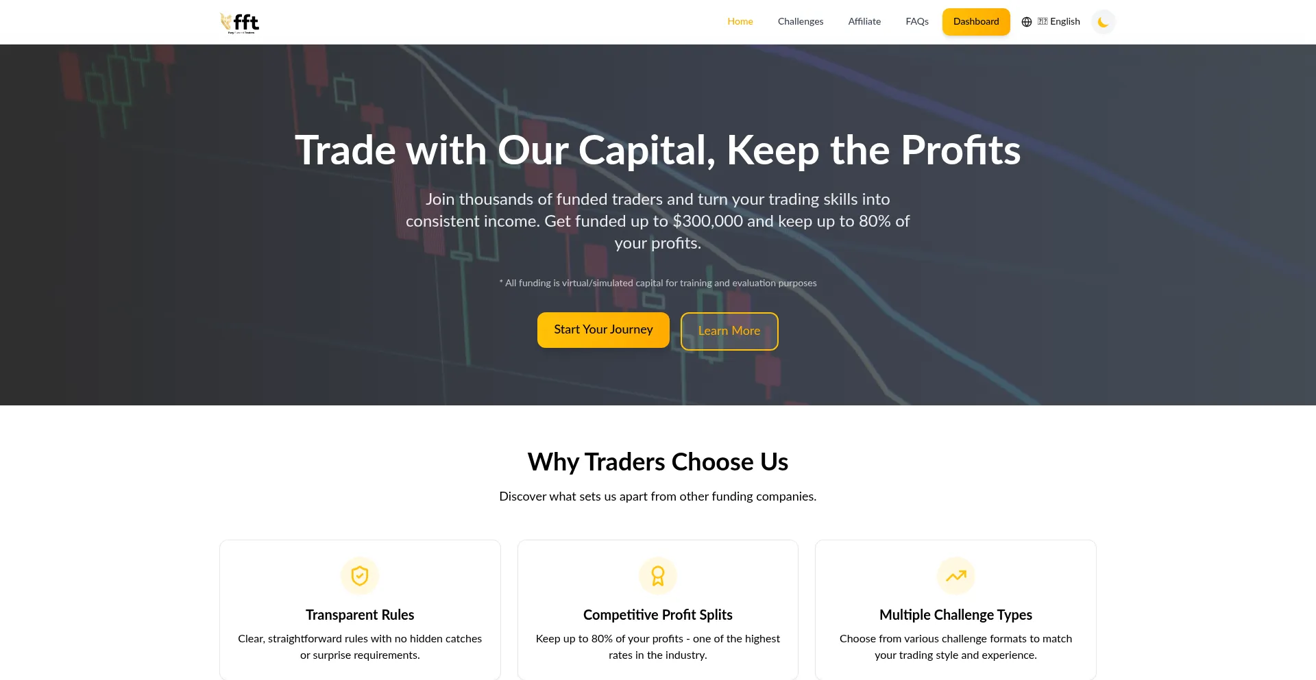 Furyfundedtrader.com