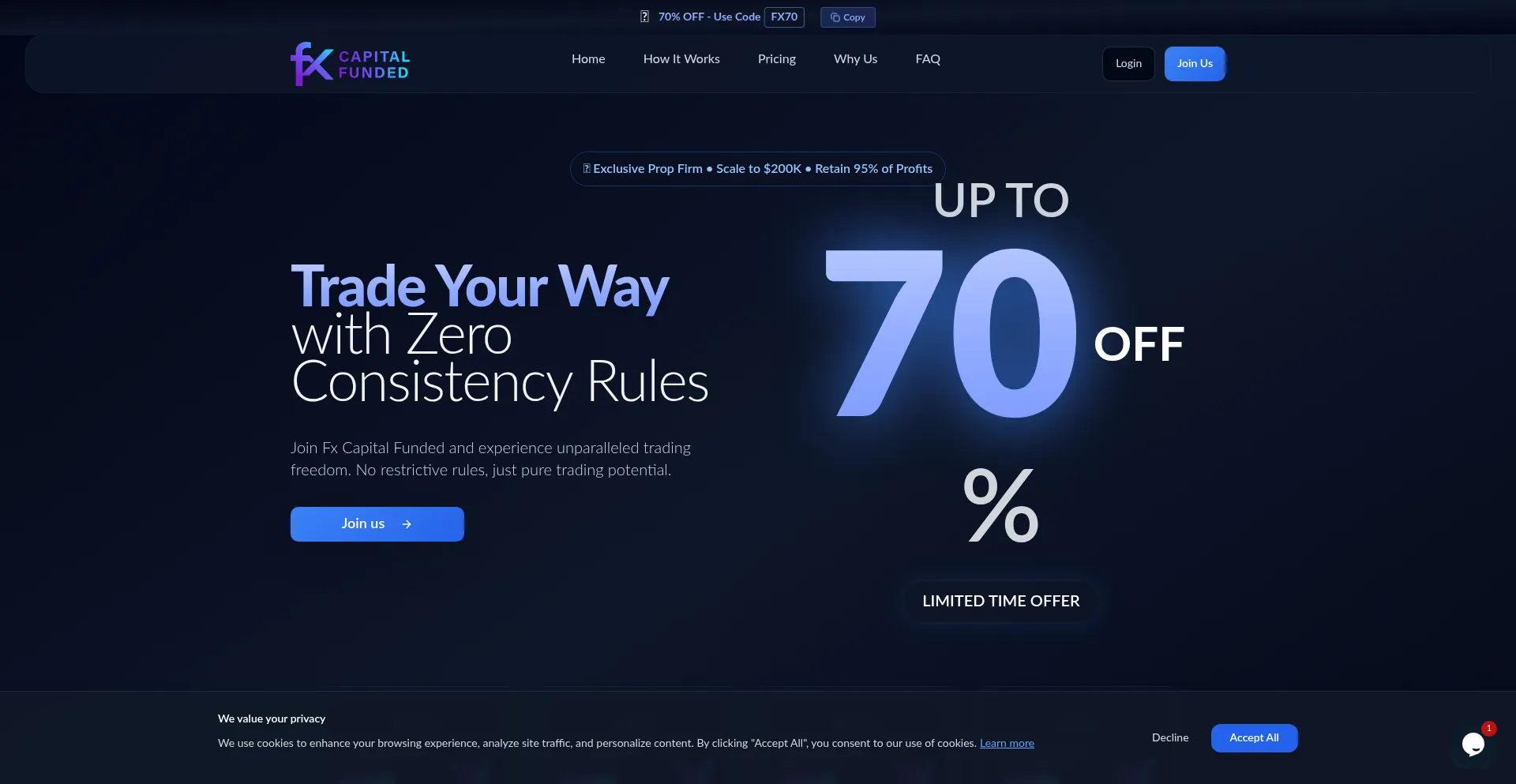 Fxcapitalfunded.com