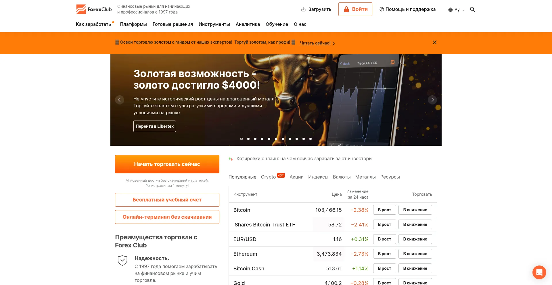 Fxclub.org