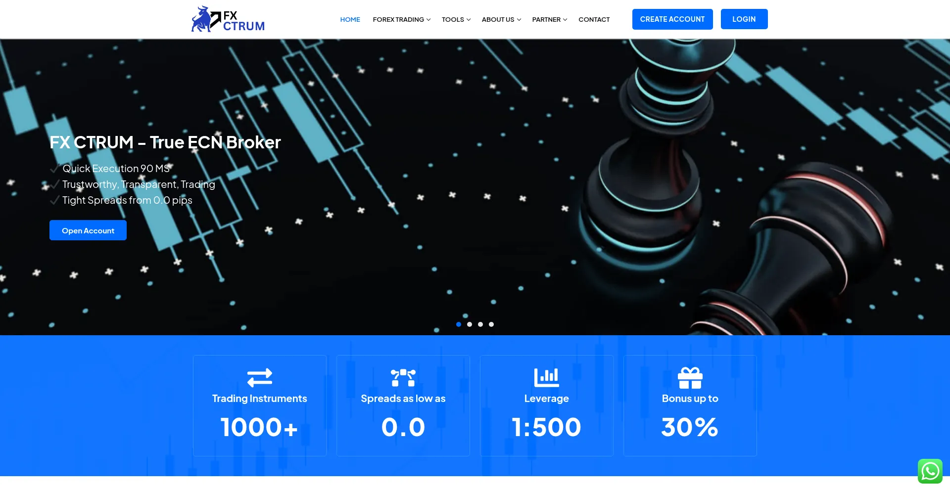 Fxctrum.com