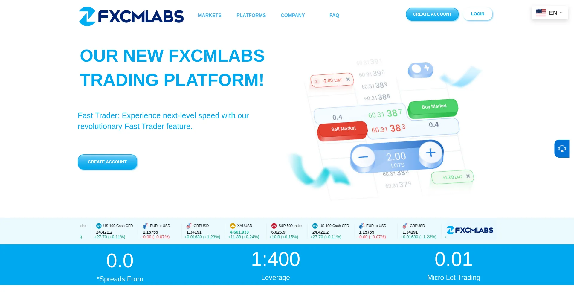 Fxcxmlabs.com