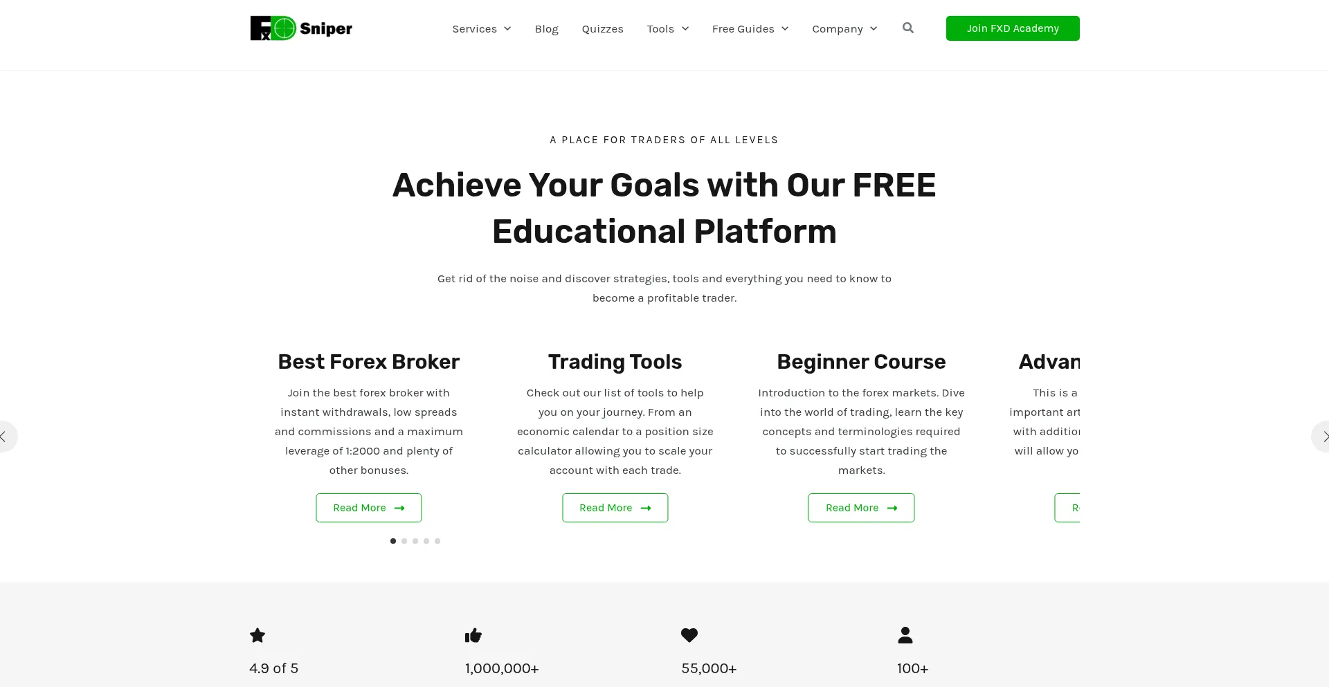 Fxdsniper.com