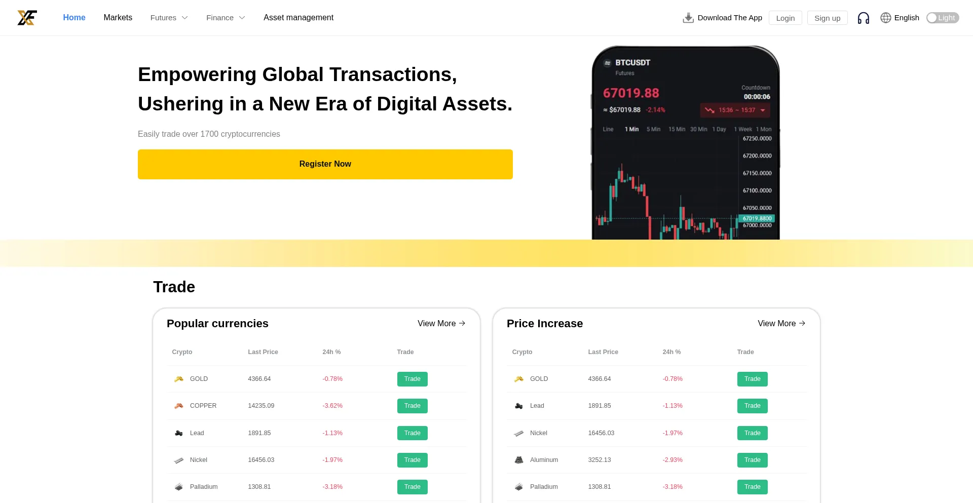 Fxovip3.com