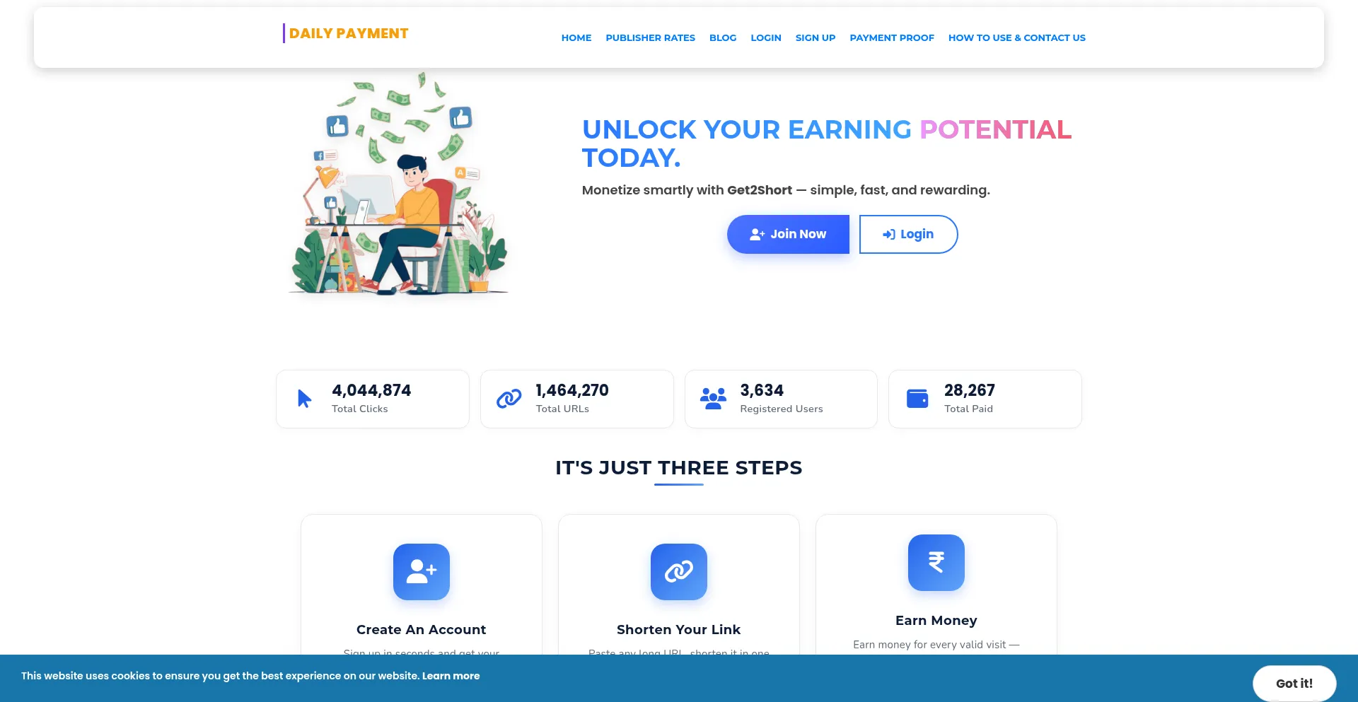 Get2short.com