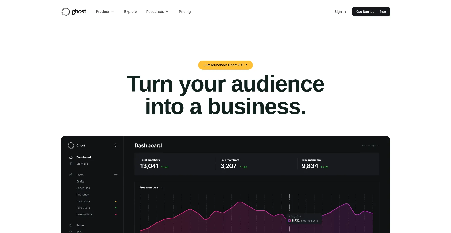 Website screenshot of Ghost.org