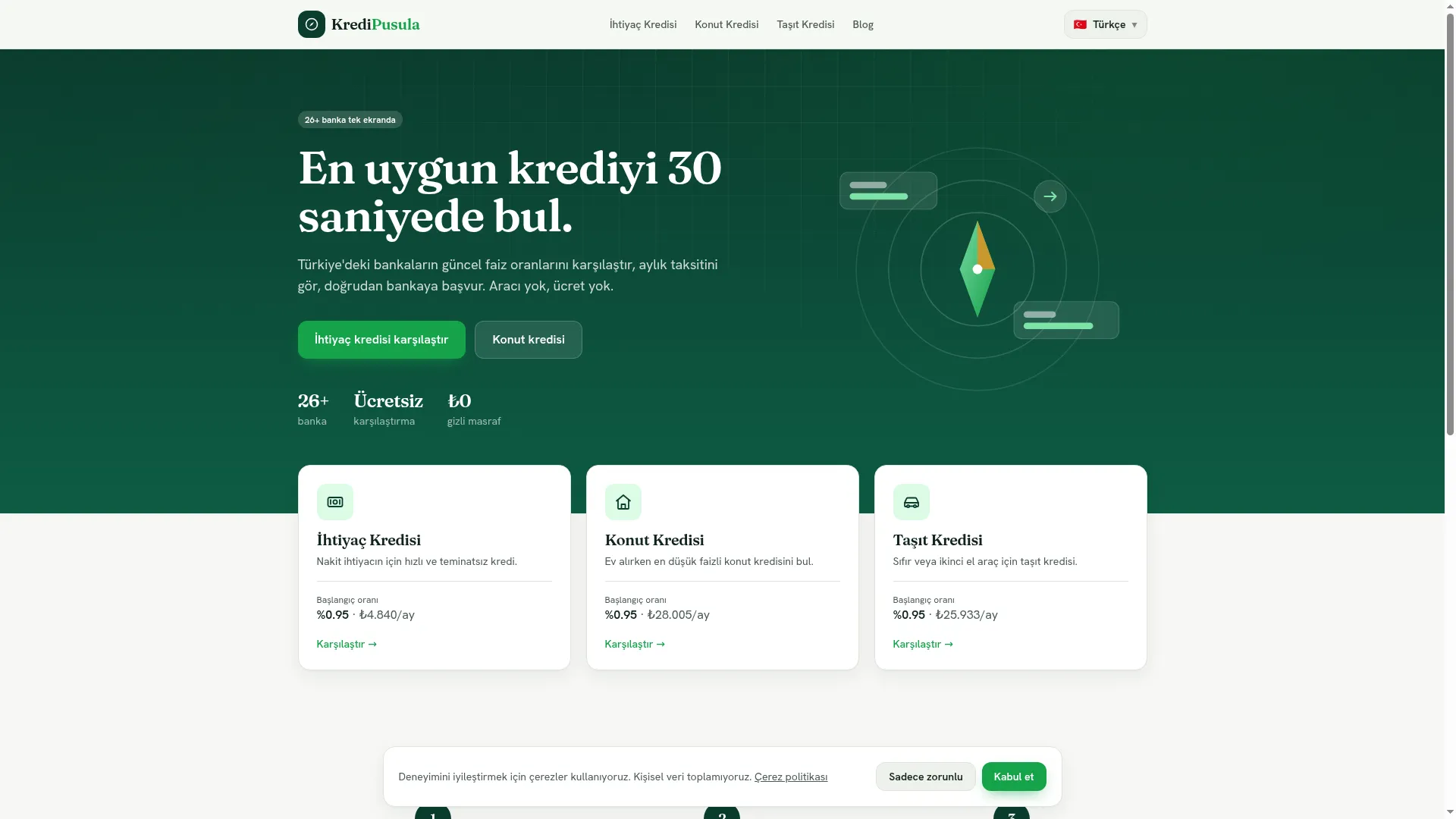 Girisyap-hizli.abrdns.com