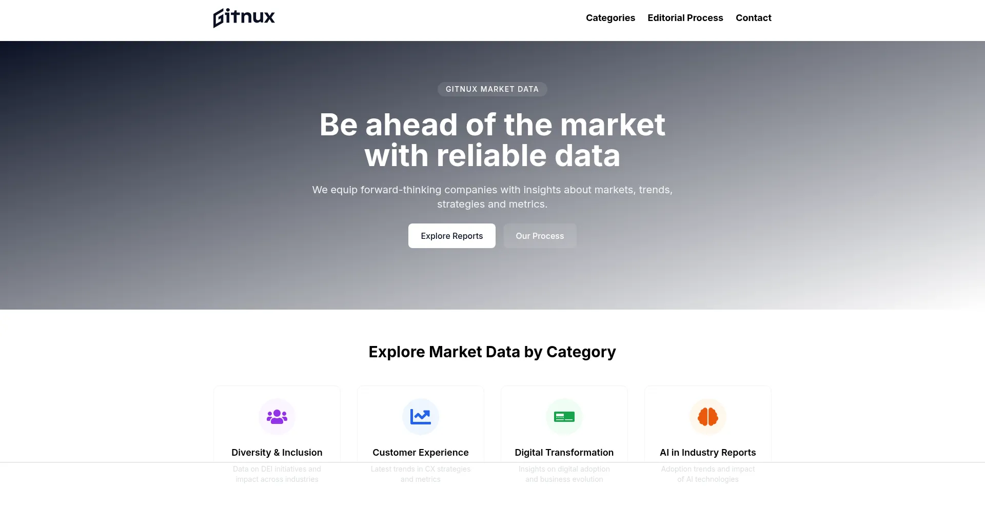 Gitnux.org