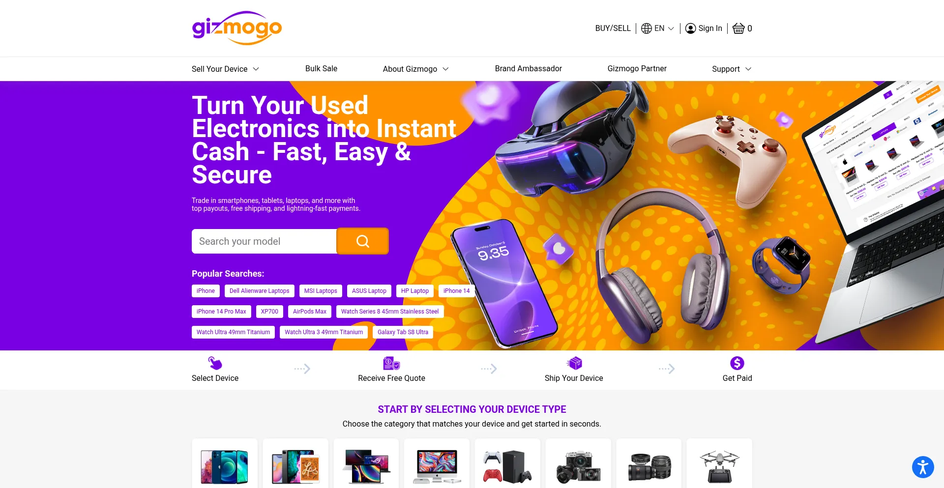Gizmogo.com