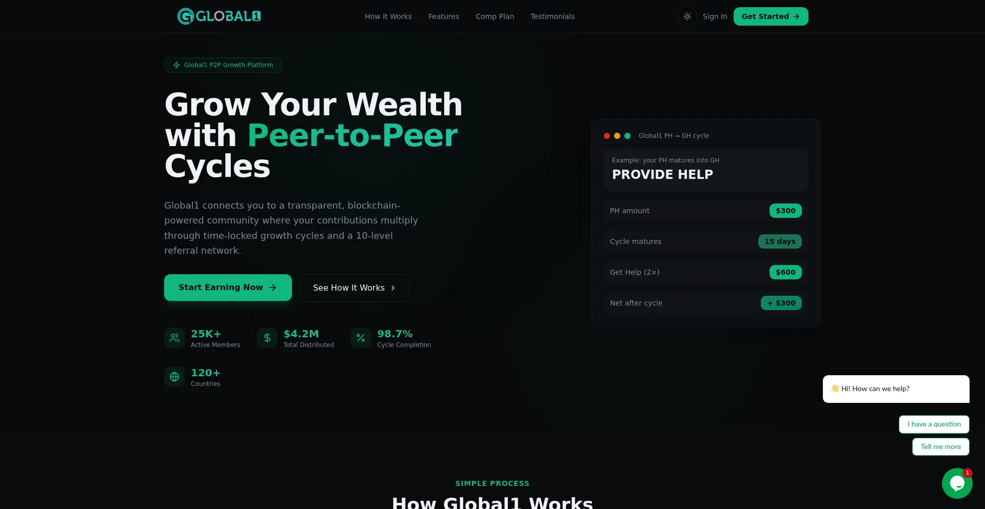 Global1.network