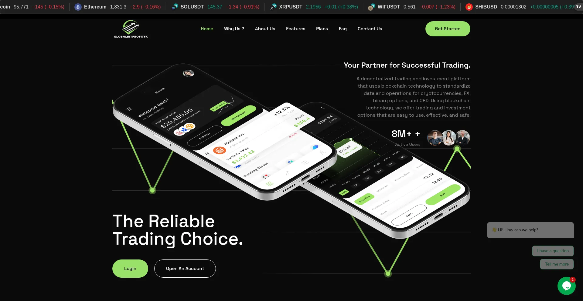 Globalbitprofitfx.com