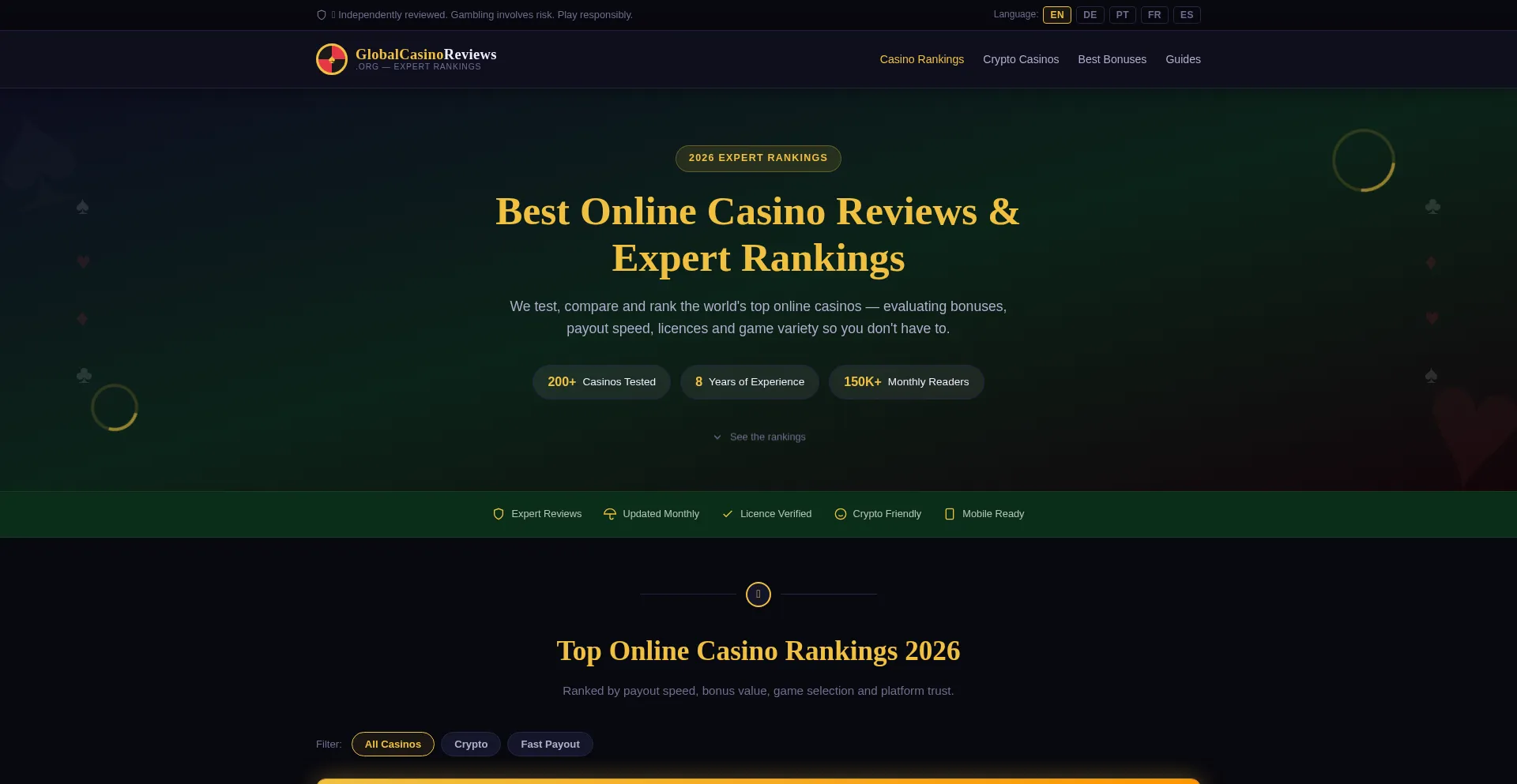 Globalcasinoreviews.org