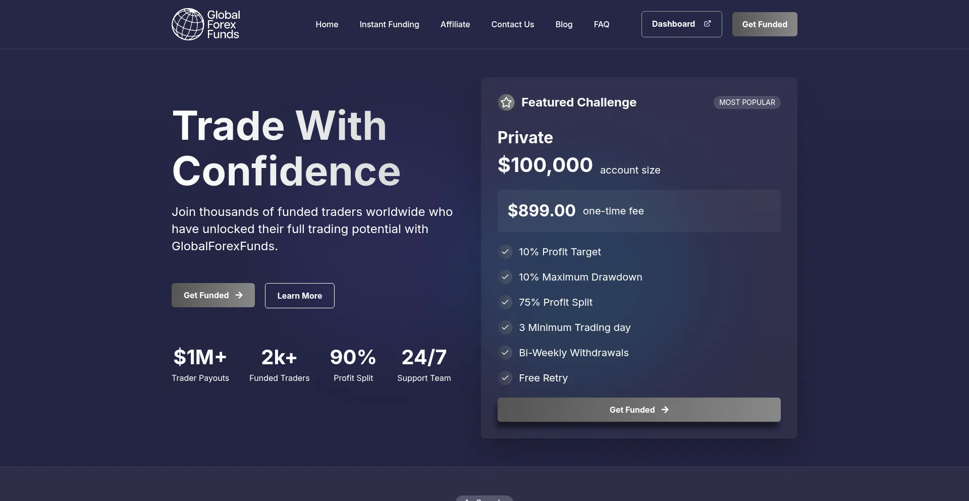 Globalforexfunds.com