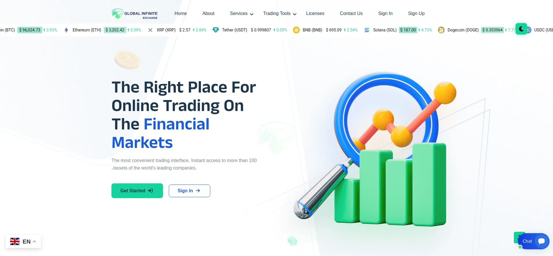 Globalinfiniteexchange.com