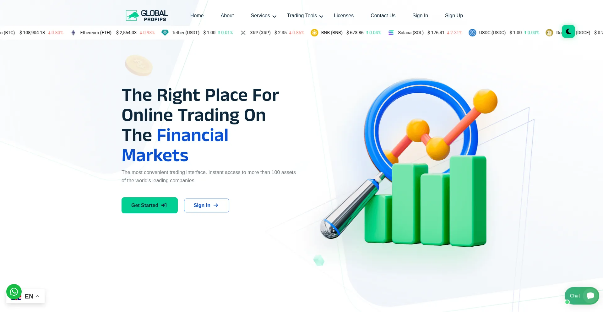 Website screenshot of Globalpropps.com