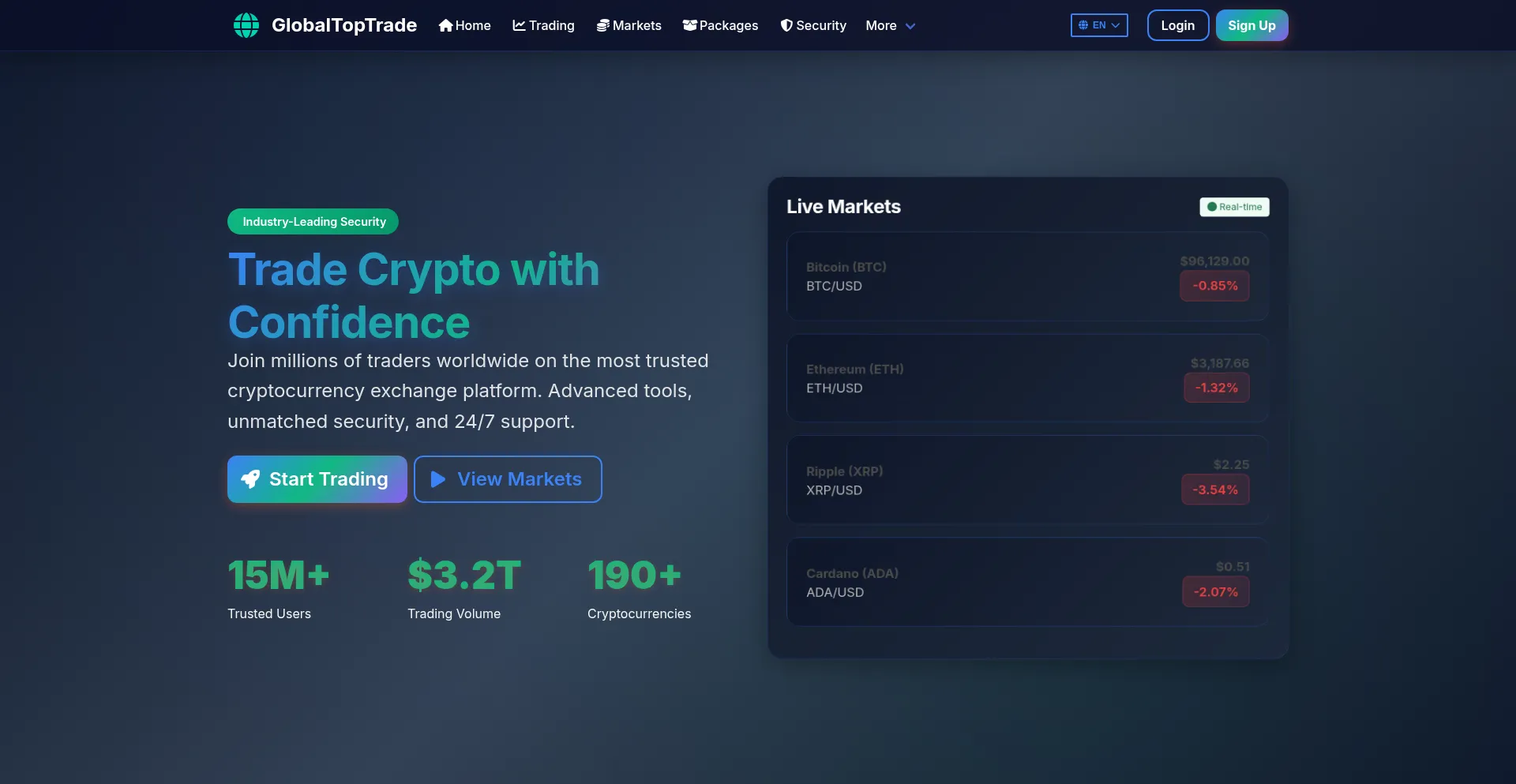 Globaltoptrade.com