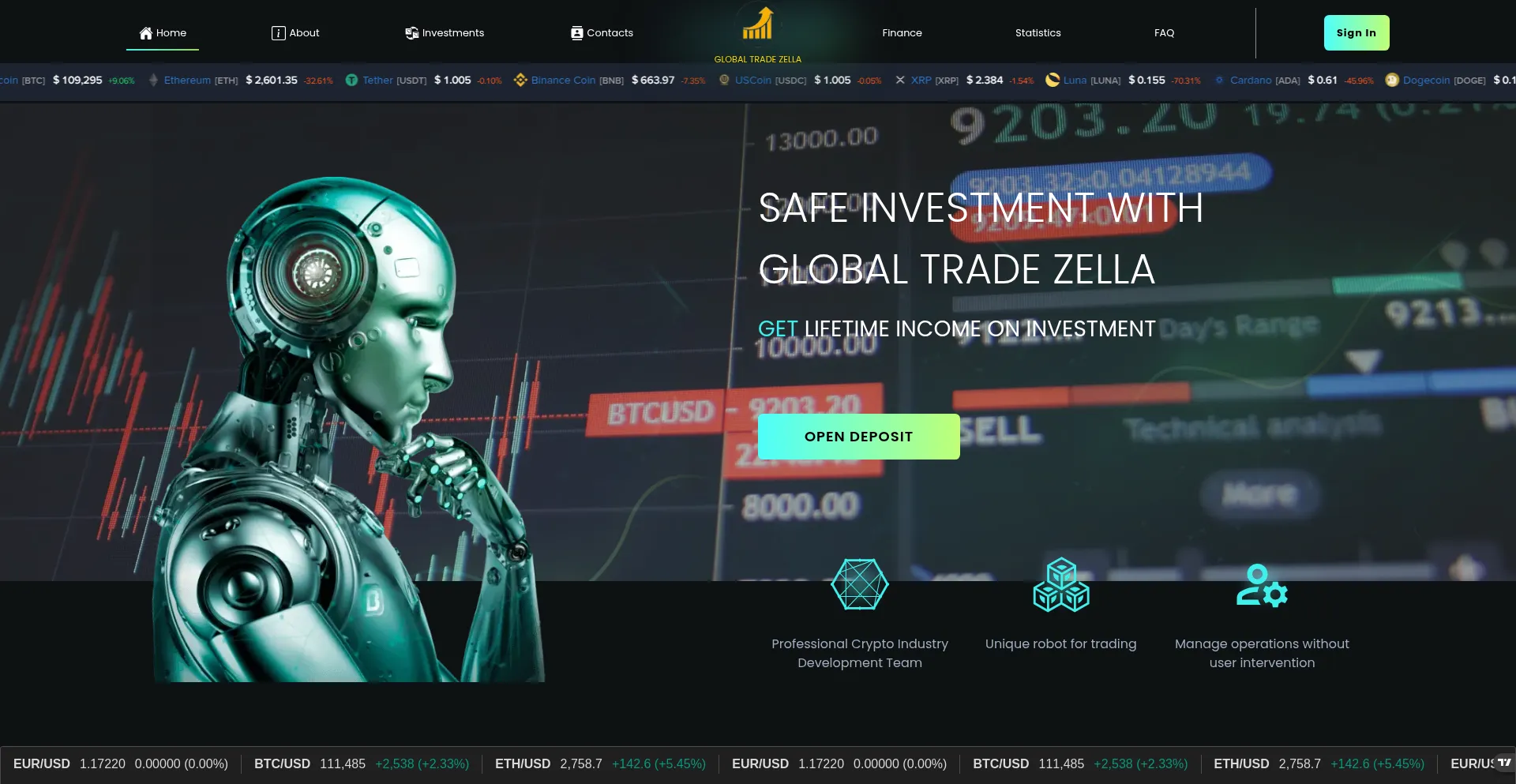 Website screenshot of Globaltradezella.com