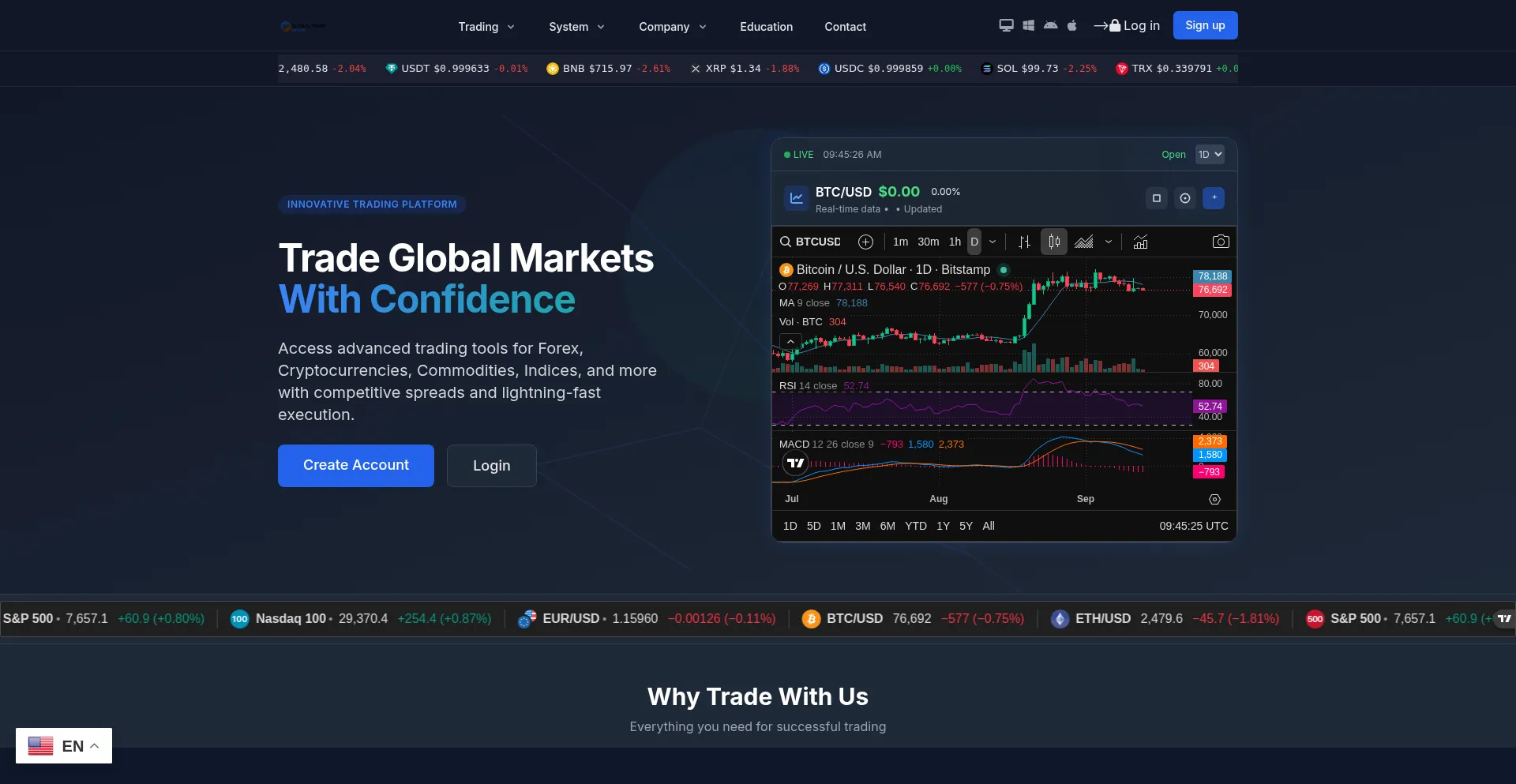 Globaltrustbroker.com
