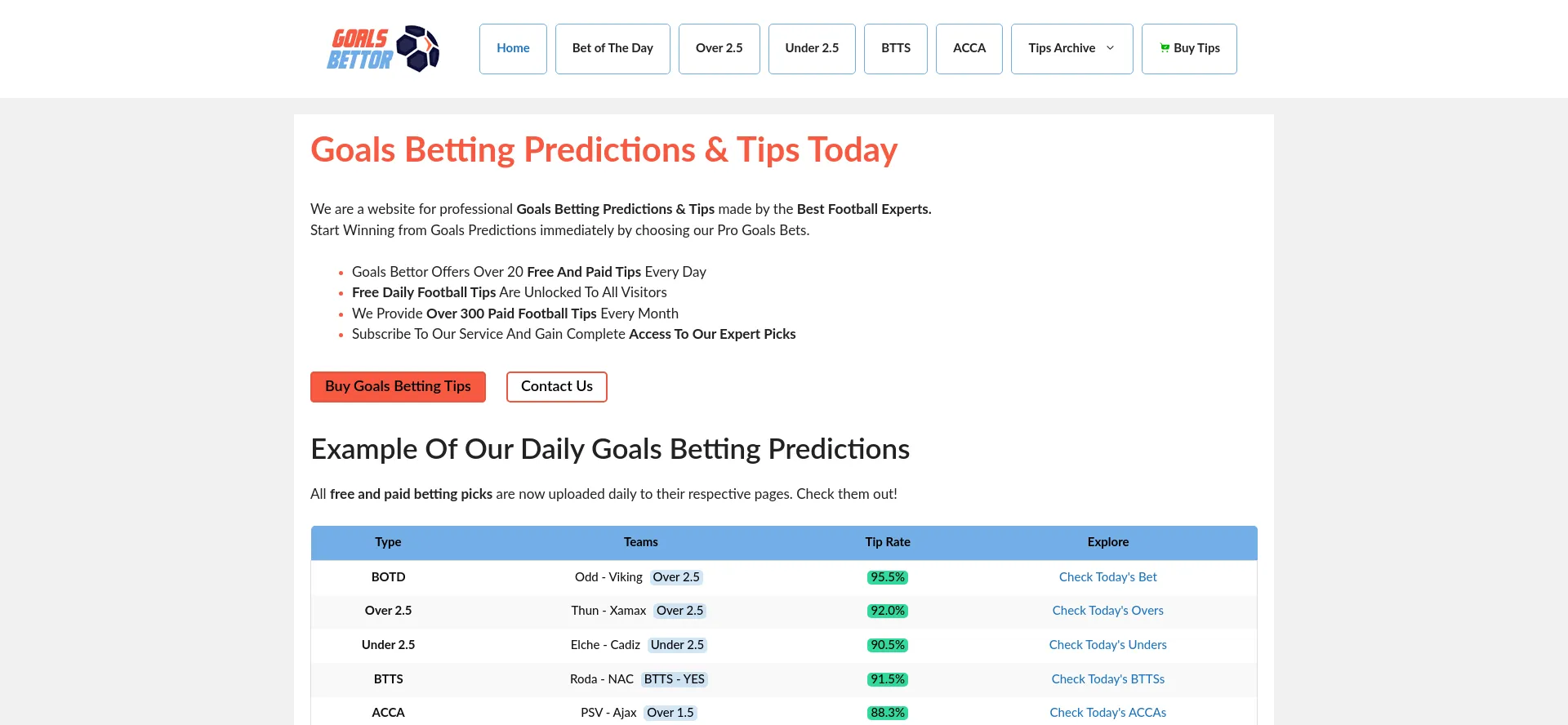 Goalsbettor.com