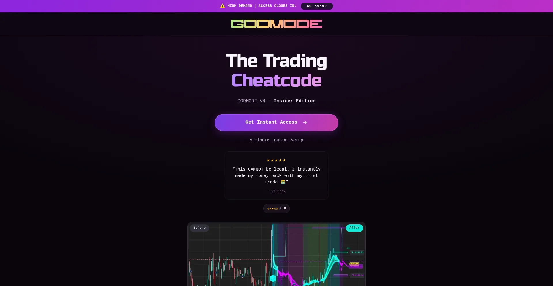 Godmodealgo.com