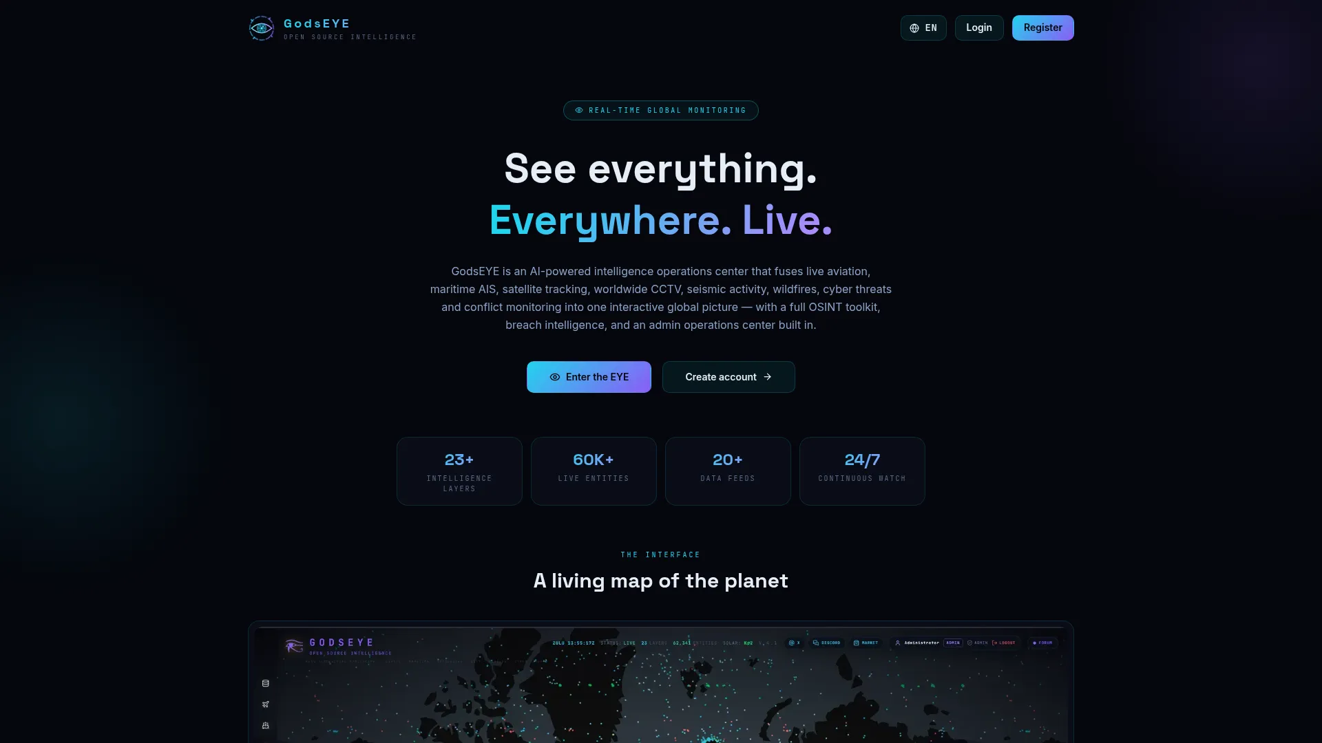 Godseye.network