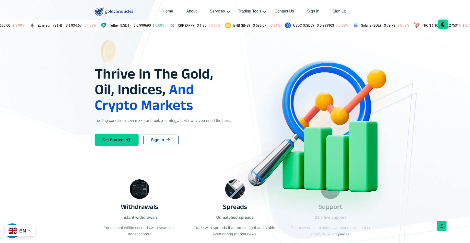 Goldchronicles.com