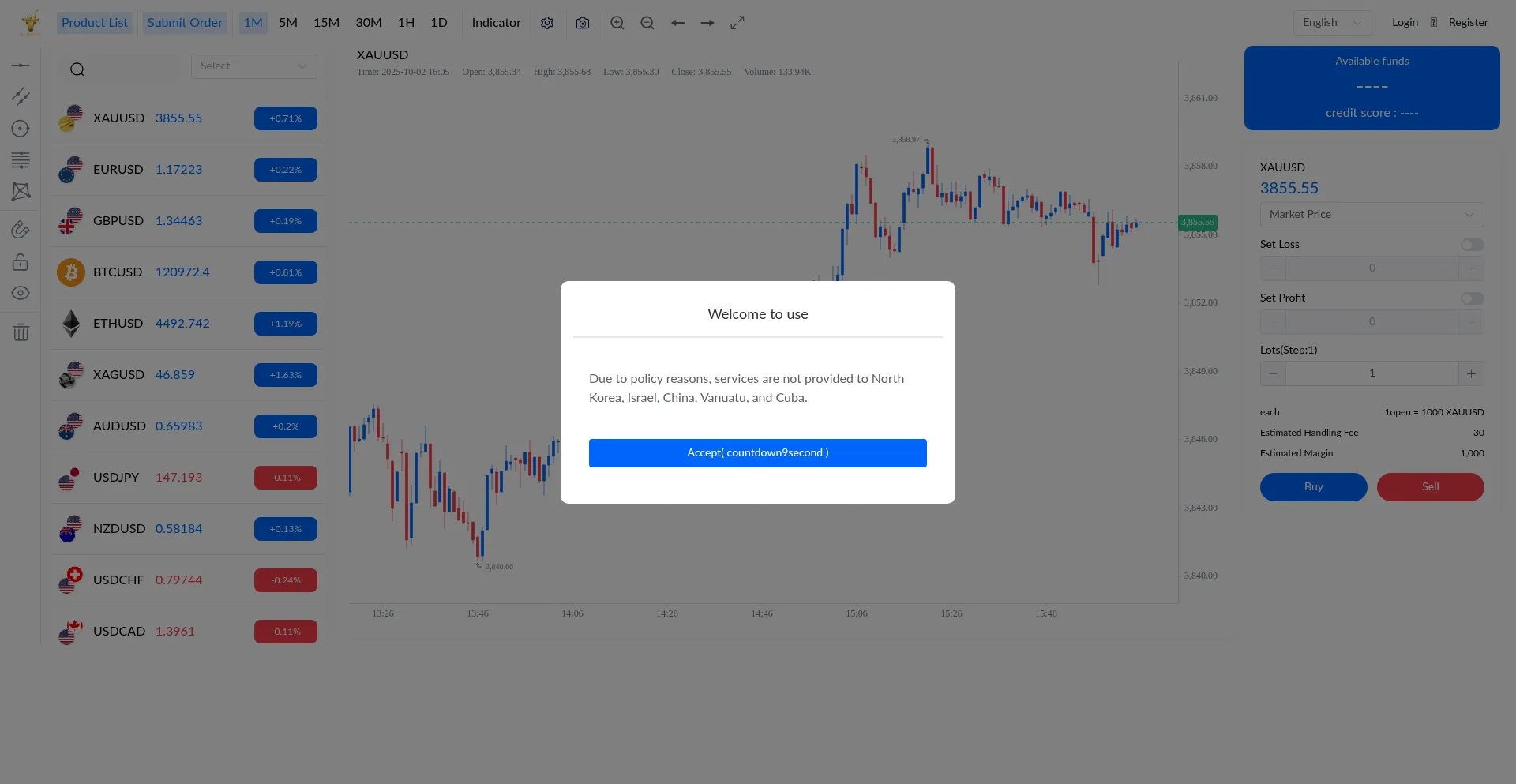 Goldtraded.com