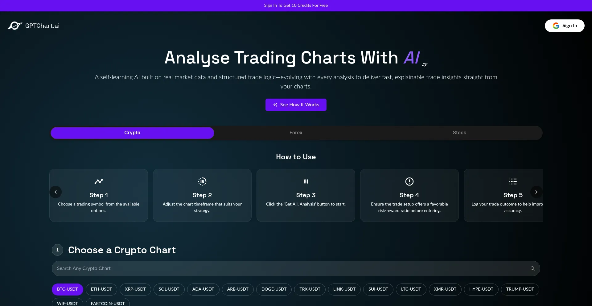 Gptchart.ai