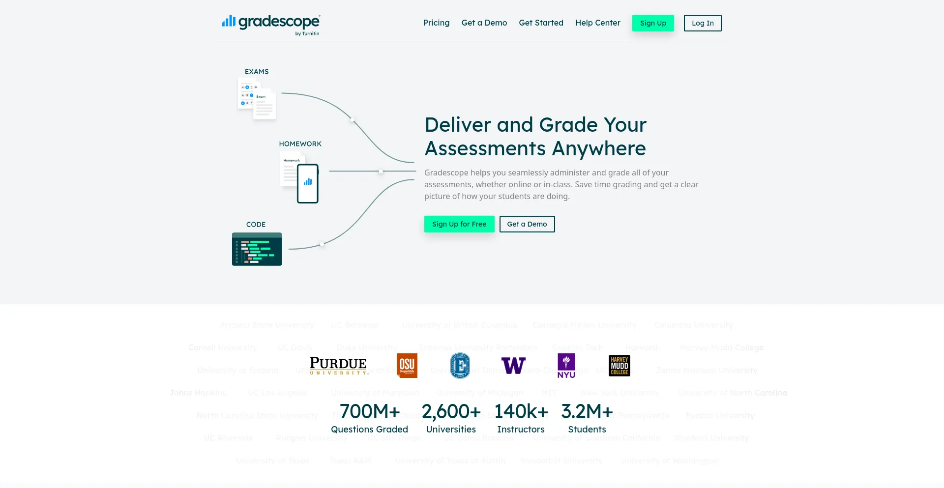 Gradescope.com