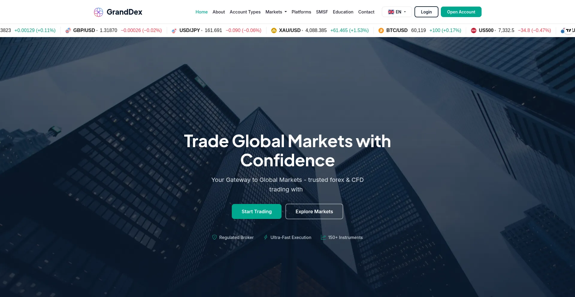 Granddex.io