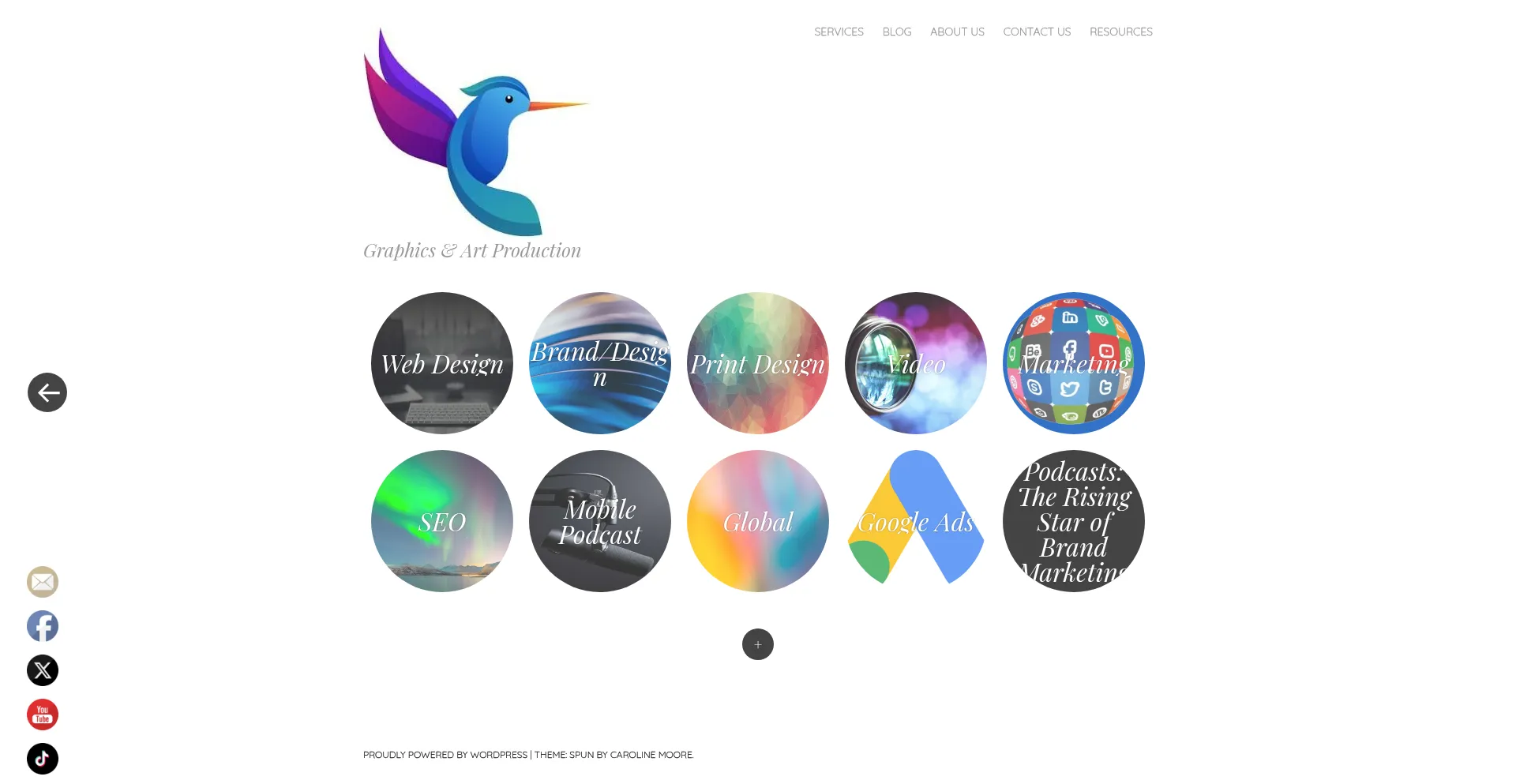 Graphicsandart.com