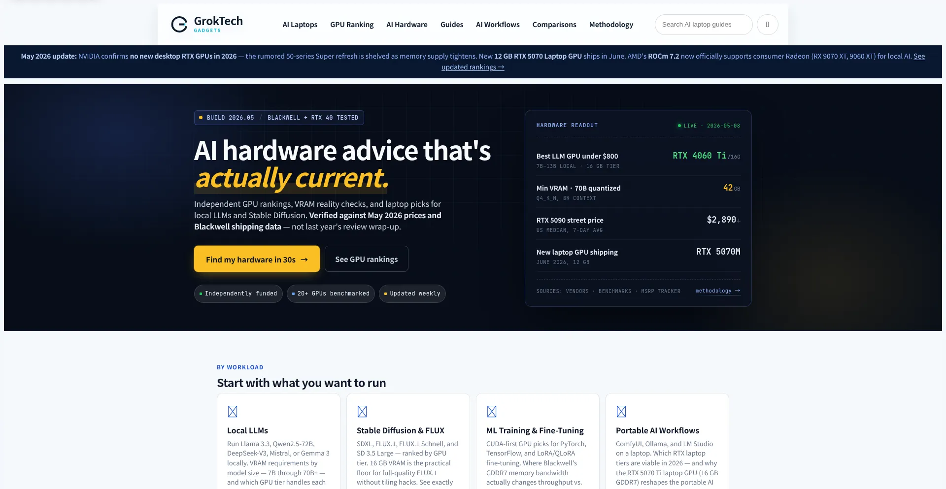 Groktechgadgets.com