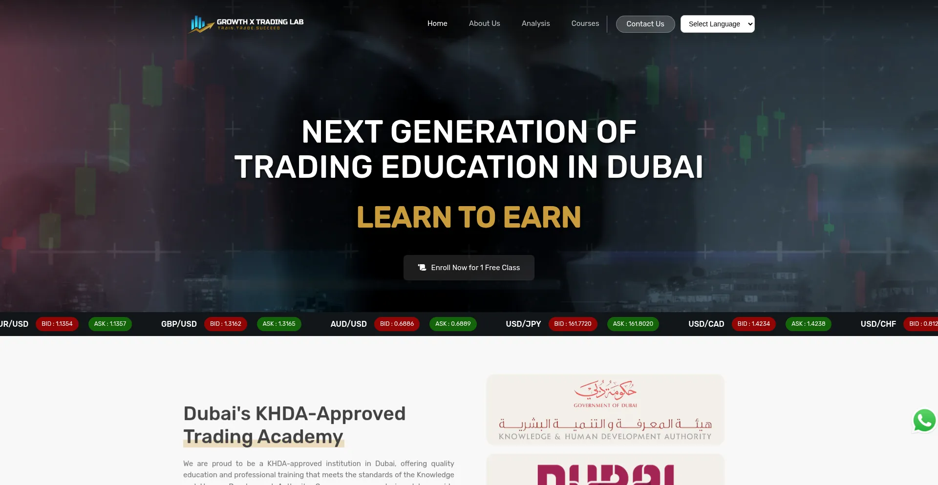 Growthxtrading.com