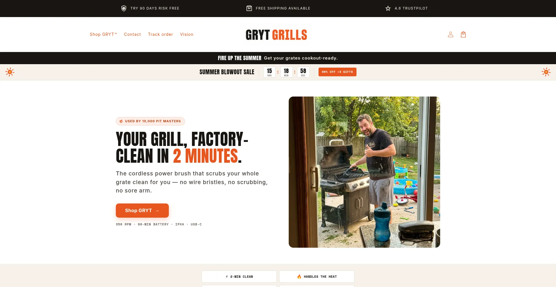 Grytgrills.com