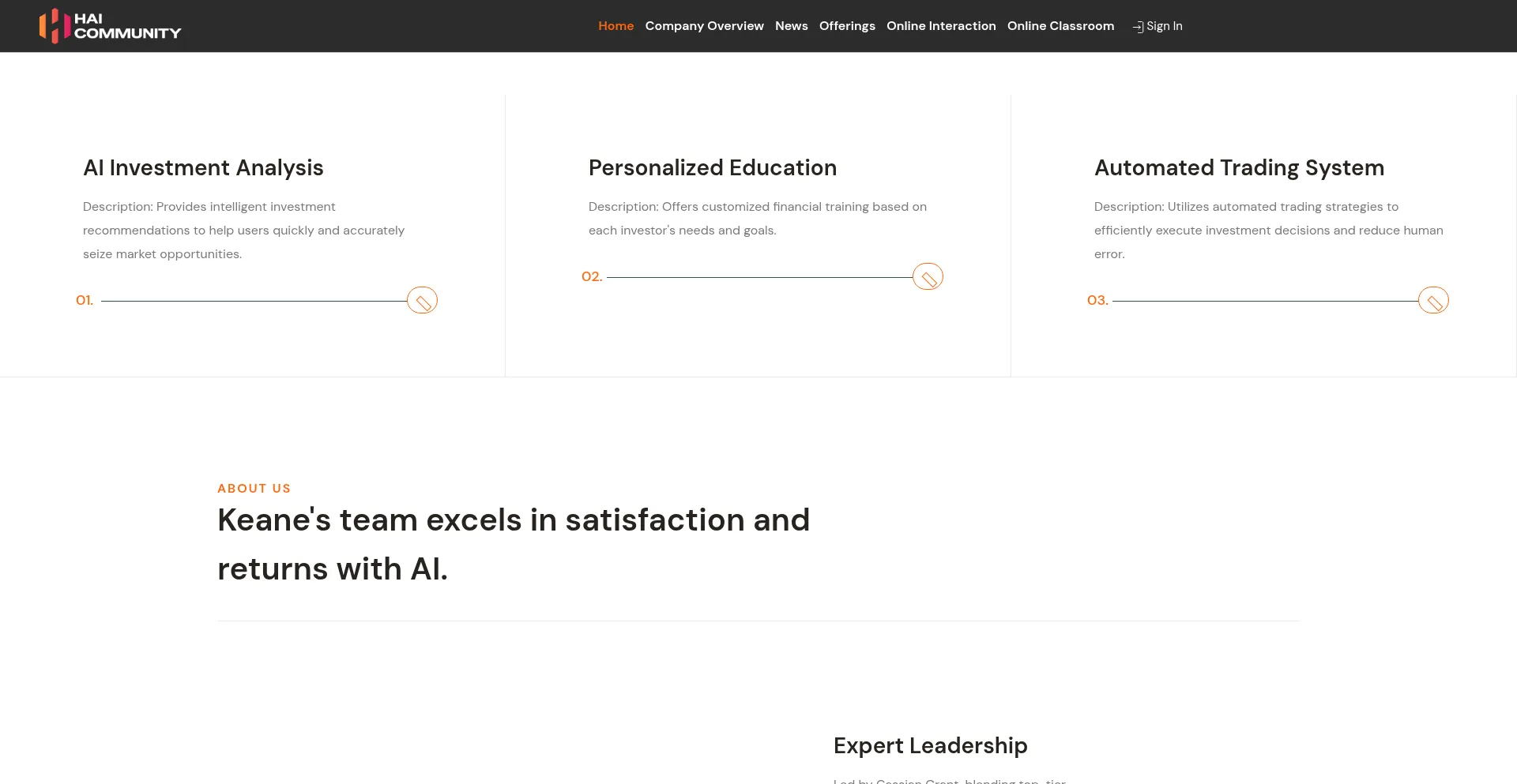 Website screenshot of Haicommunityai.com