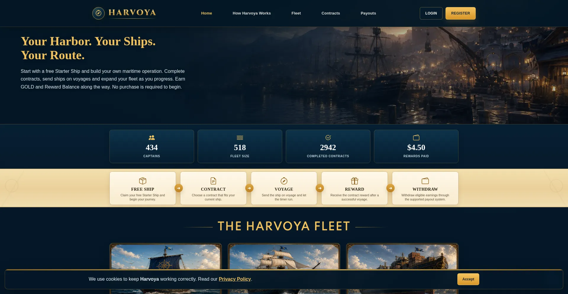 Harvoya.com