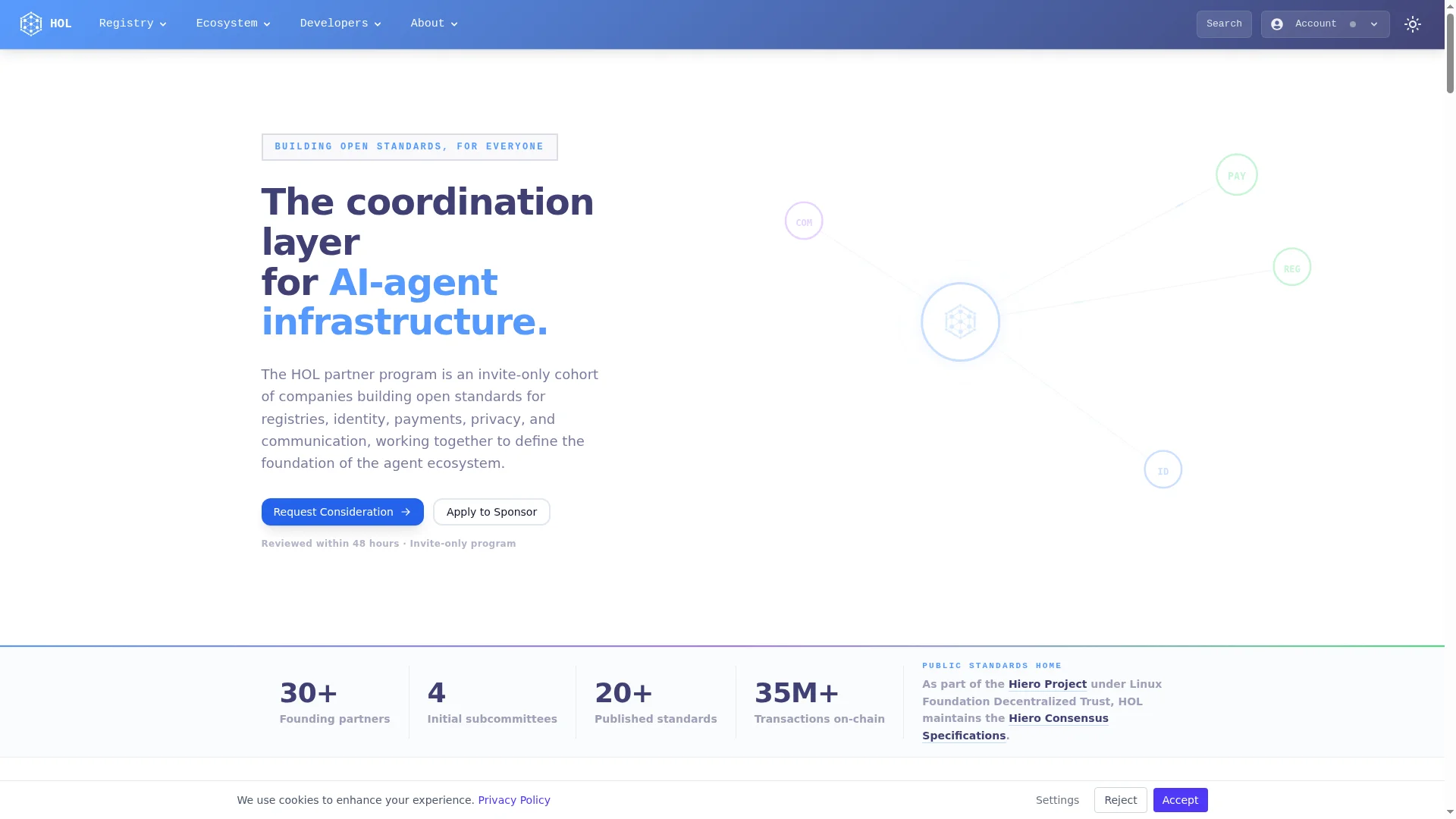 Hashgraphonline.com